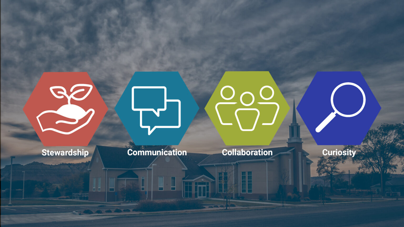 Values In Communication Communication Is As Much About Doing As It Is Saying - The FORESEE